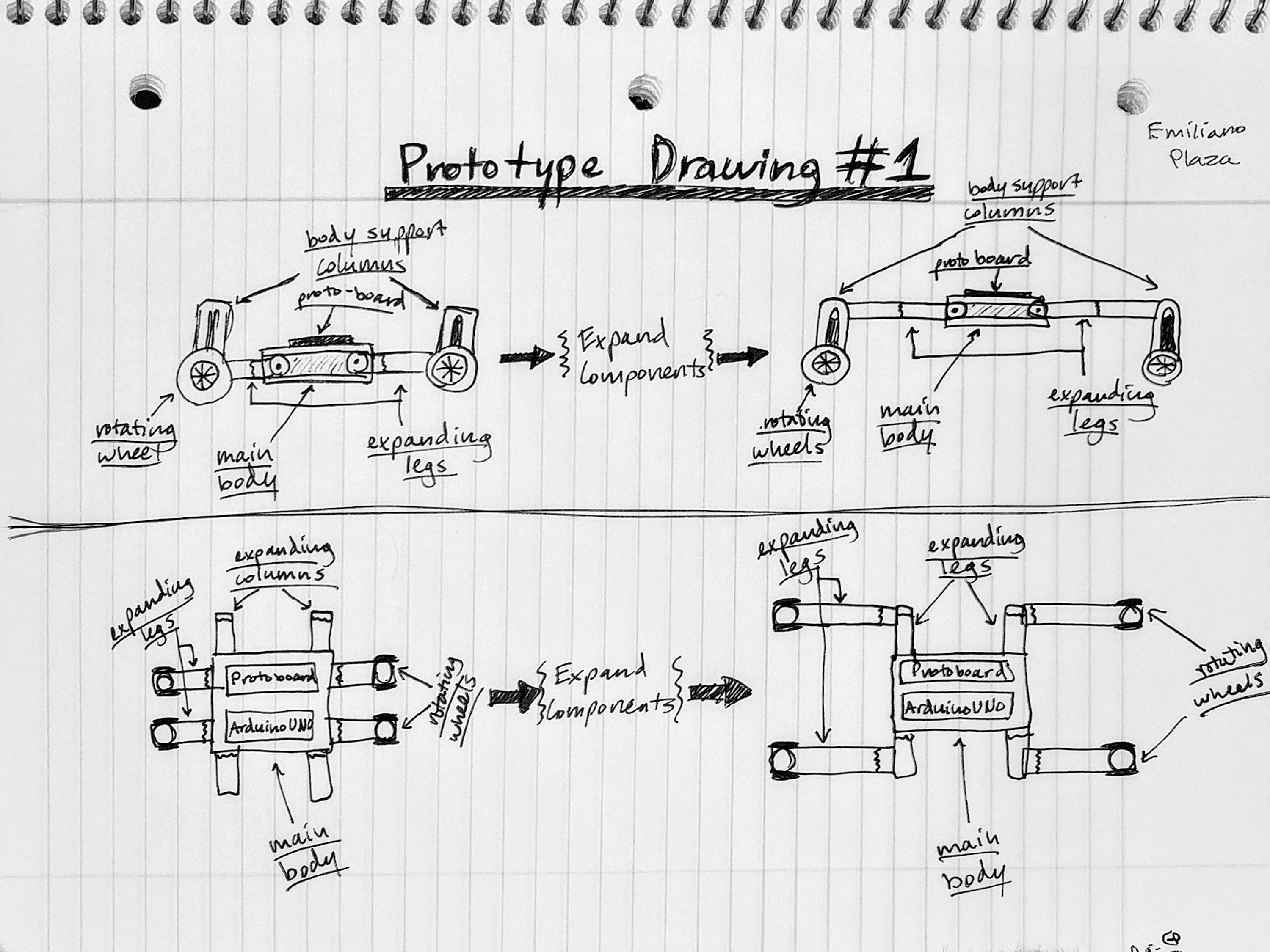 Prototype1