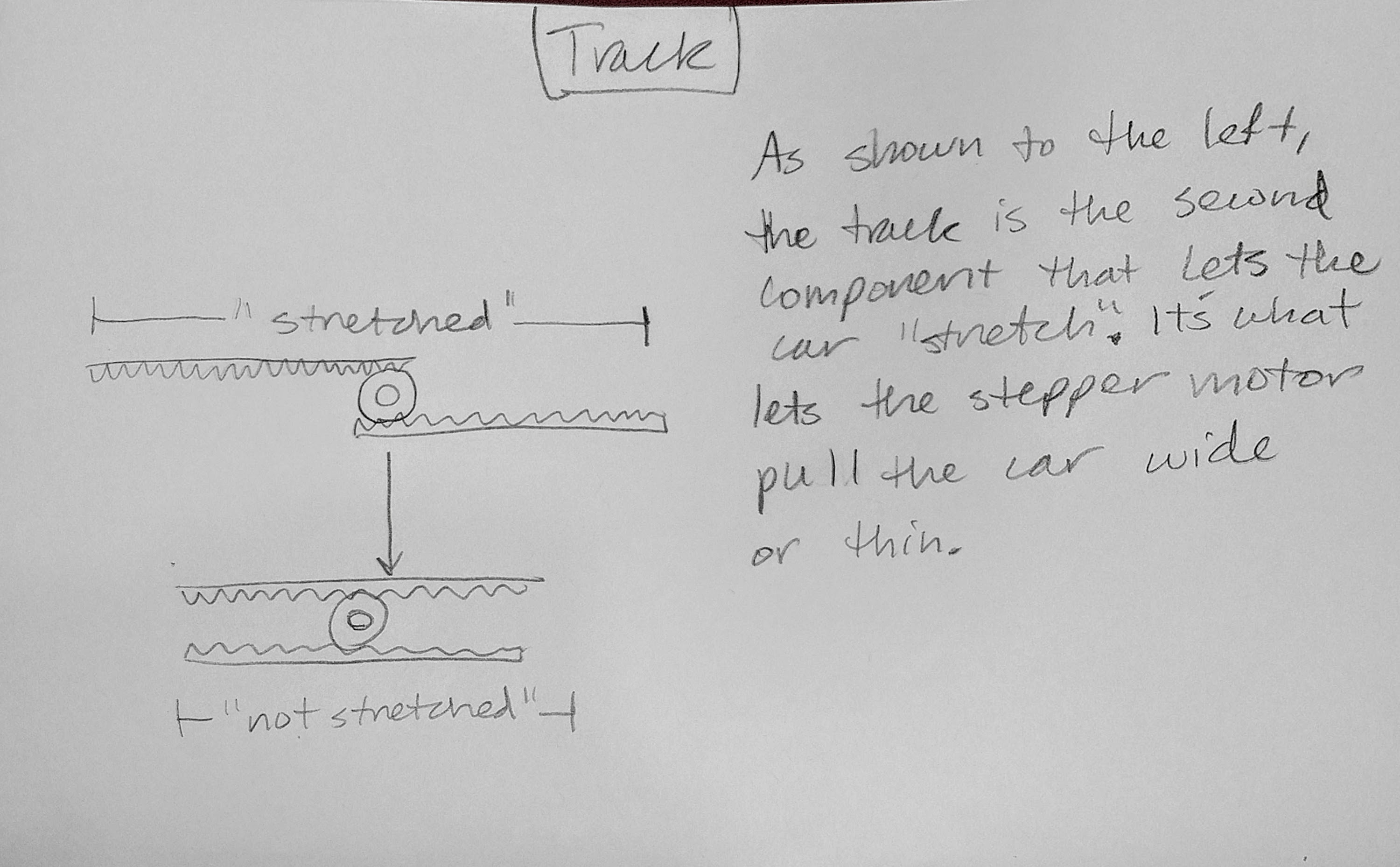 WheelRotation2